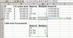 I have 100 items to enter into this cost estimation. If I have to lookup the material multiplier each time, I'll go make a mistake. Or I'll go crazy. Lets use VLOOKUP instead!